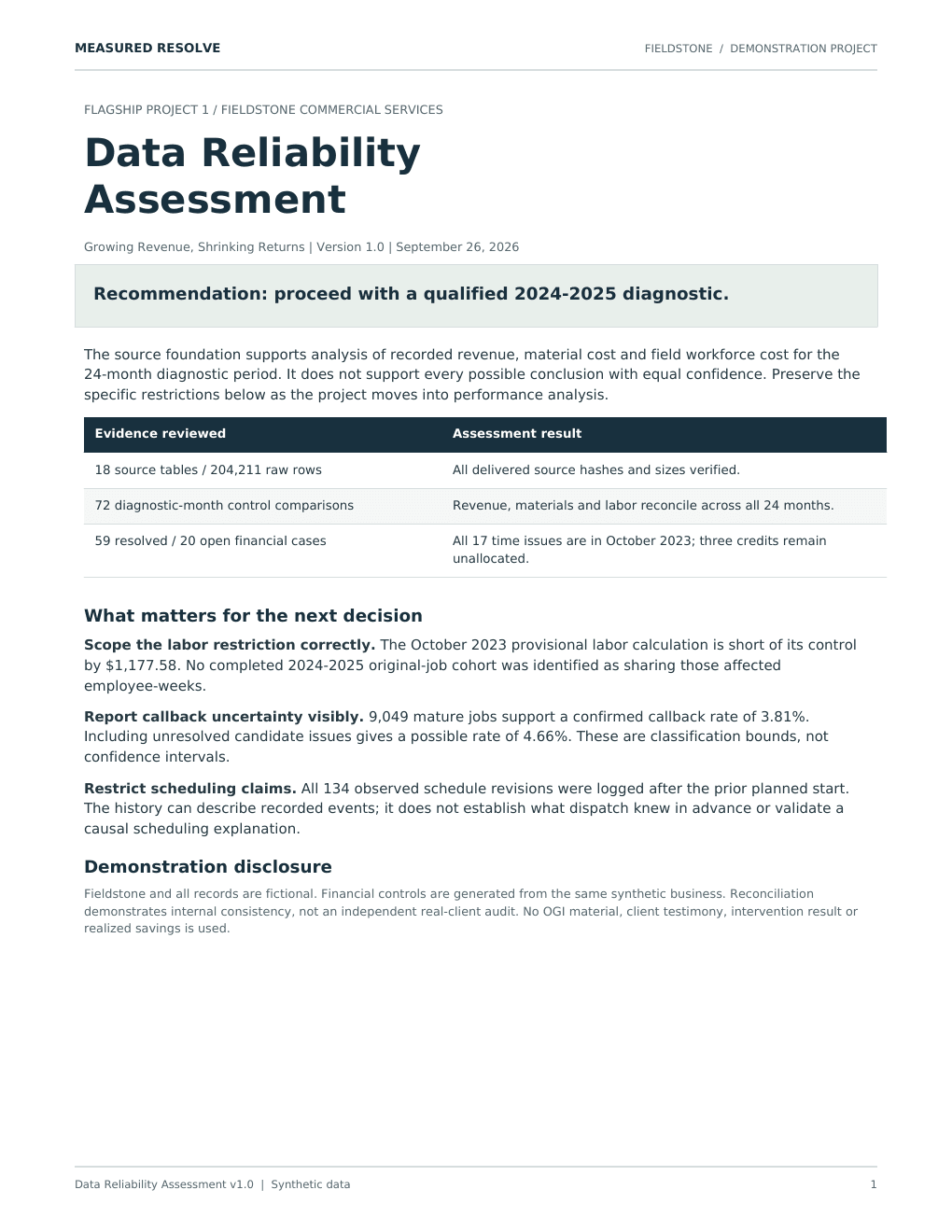 Data Reliability Assessment preview from the Fieldstone demonstration project