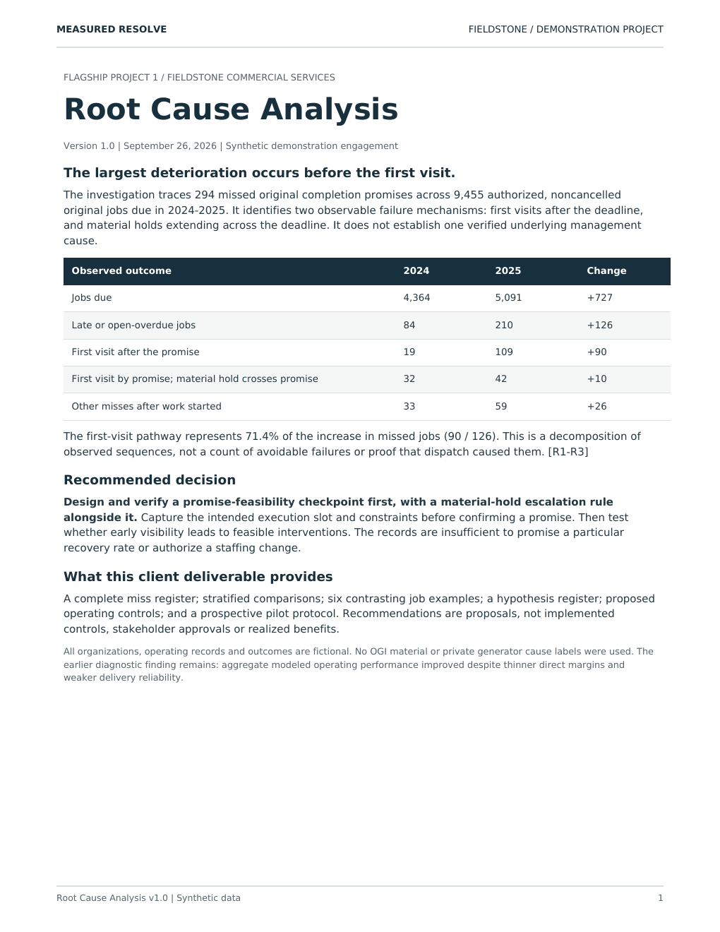 Root Cause Analysis preview from the Fieldstone demonstration project